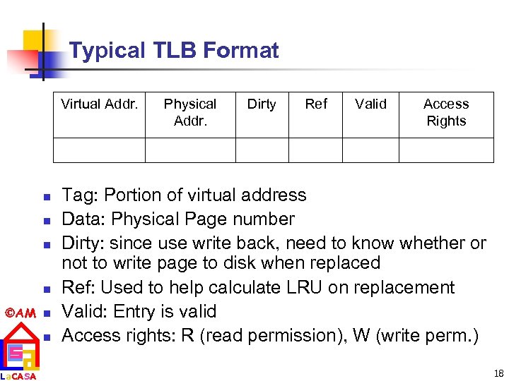 Typical TLB Format Virtual Addr. n n AM n La. CASA n Physical Addr.