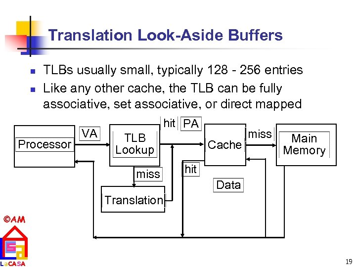Translation Look-Aside Buffers n n TLBs usually small, typically 128 - 256 entries Like