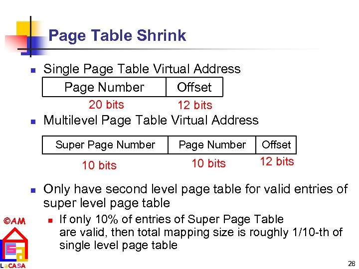 Page Table Shrink n Single Page Table Virtual Address Page Number Offset 20 bits