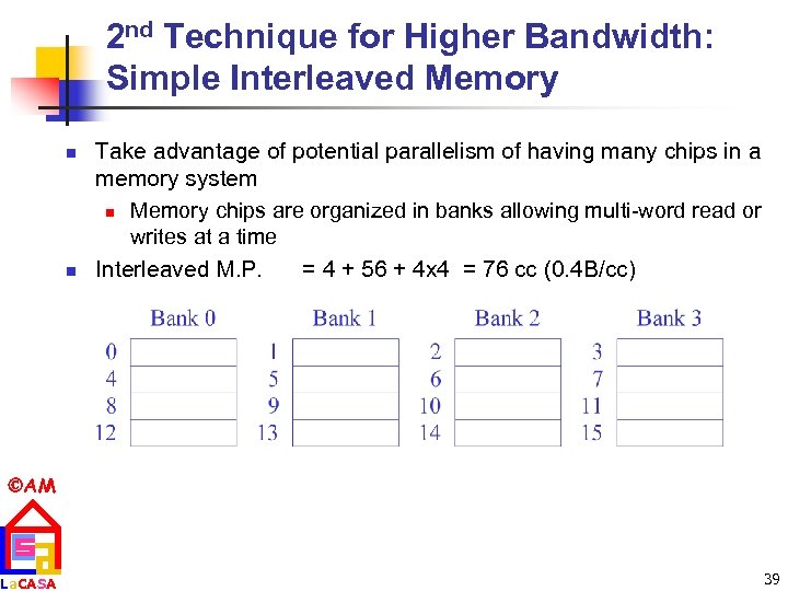 2 nd Technique for Higher Bandwidth: Simple Interleaved Memory n n Take advantage of
