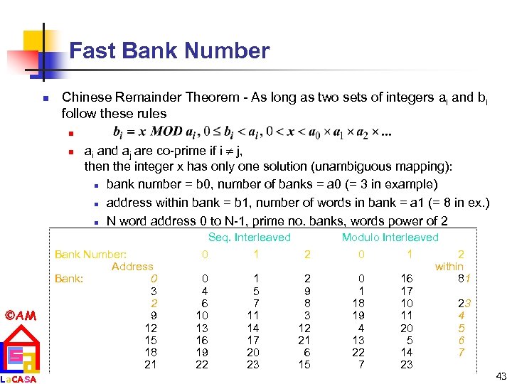 Fast Bank Number n Chinese Remainder Theorem - As long as two sets of