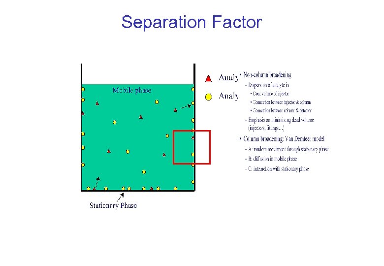 Separation Factor 