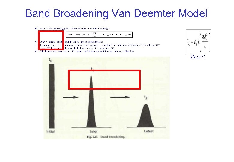 Band Broadening Van Deemter Model Recall 