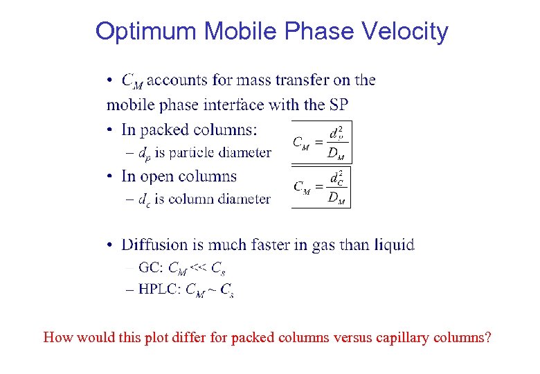 Optimum Mobile Phase Velocity How would this plot differ for packed columns versus capillary