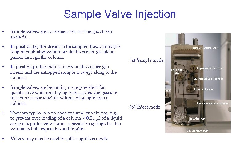 Sample Valve Injection • Sample valves are convenient for on-line gas stream analysis. •