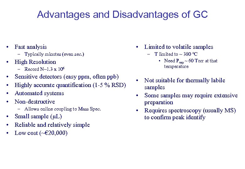 Advantages and Disadvantages of GC • Fast analysis – Typically minutes (even sec. )