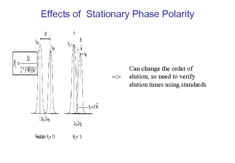 Effects of Stationary Phase Polarity => Can change the order of elution, so need