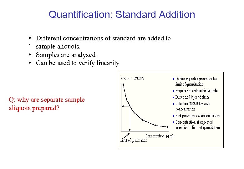 Quantification: Standard Addition • Different concentrations of standard are added to ` sample aliquots.