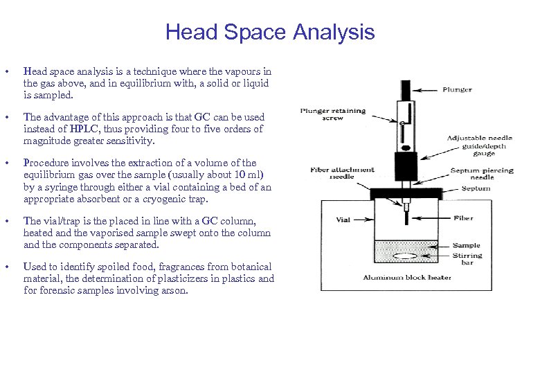 Head Space Analysis • Head space analysis is a technique where the vapours in