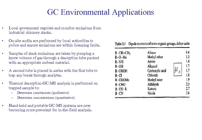 GC Environmental Applications • Local government regulate and monitor emissions from industrial chimney stacks.