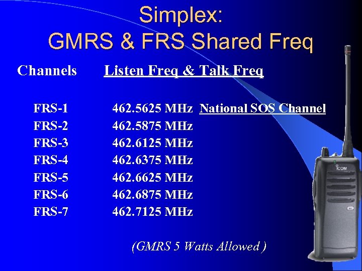 Simplex: GMRS & FRS Shared Freq Channels FRS-1 FRS-2 FRS-3 FRS-4 FRS-5 FRS-6 FRS-7