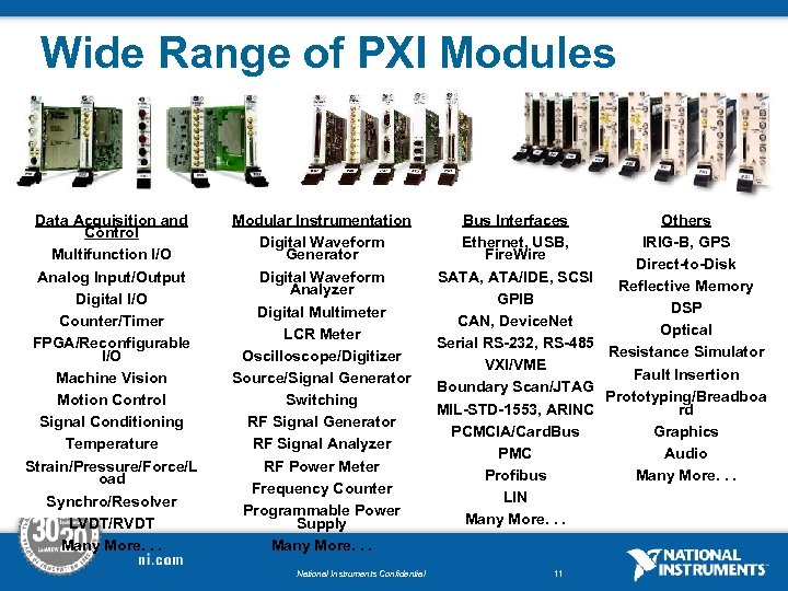 Wide Range of PXI Modules Data Acquisition and Control Multifunction I/O Analog Input/Output Digital
