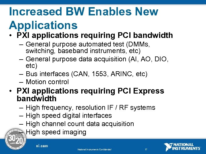 Increased BW Enables New Applications • PXI applications requiring PCI bandwidth – General purpose