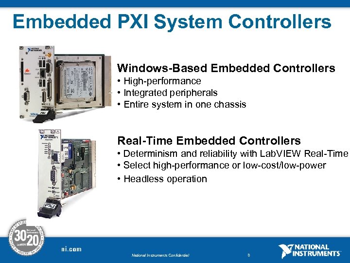 Embedded PXI System Controllers Windows-Based Embedded Controllers • High-performance • Integrated peripherals • Entire