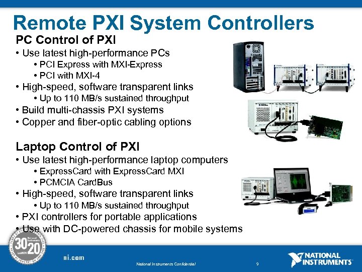 Remote PXI System Controllers PC Control of PXI • Use latest high-performance PCs •