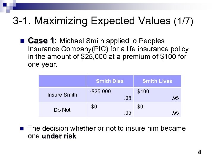 3 -1. Maximizing Expected Values (1/7) n Case 1: Michael Smith applied to Peoples
