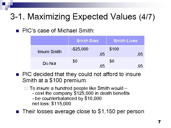 3 -1. Maximizing Expected Values (4/7) n PIC’s case of Michael Smith: Smith Dies
