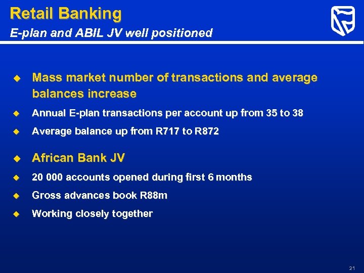 Retail Banking E-plan and ABIL JV well positioned u Mass market number of transactions