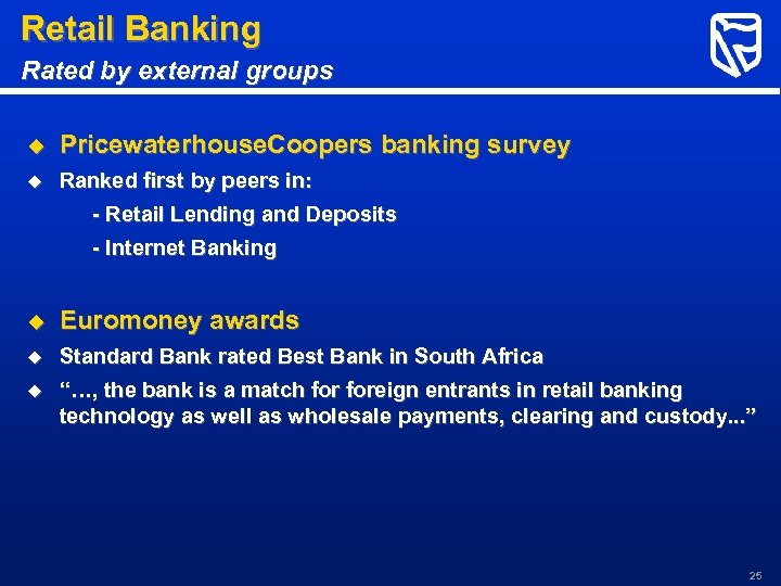 Retail Banking Rated by external groups u Pricewaterhouse. Coopers banking survey u Ranked first