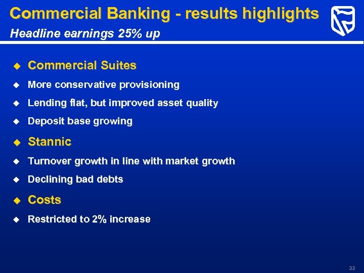 Commercial Banking - results highlights Headline earnings 25% up u Commercial Suites u More