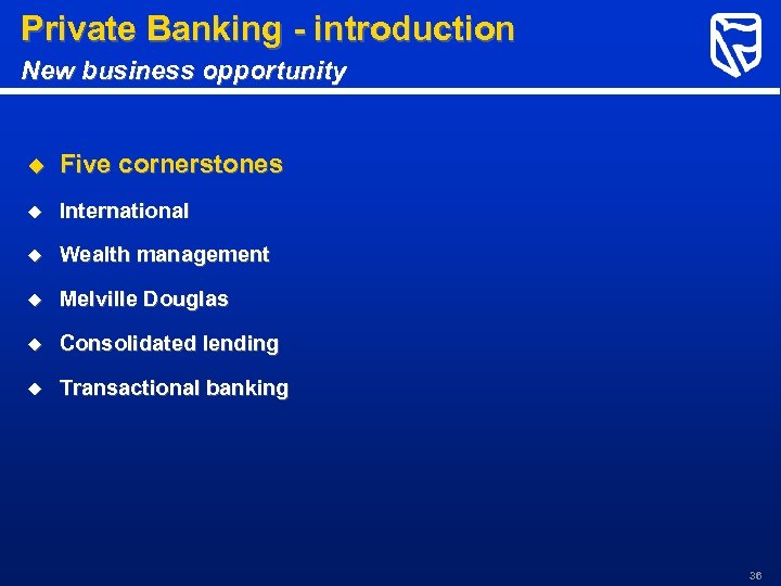 Private Banking - introduction New business opportunity u Five cornerstones u International u Wealth