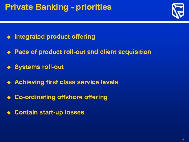 Private Banking - priorities u Integrated product offering u Pace of product roll-out and