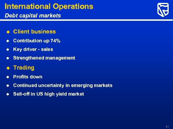 International Operations Debt capital markets u Client business u Contribution up 74% u Key