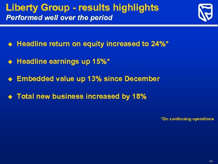 Liberty Group - results highlights Performed well over the period u Headline return on
