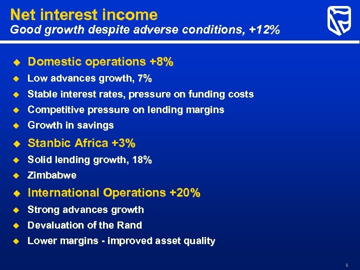 Net interest income Good growth despite adverse conditions, +12% u Domestic operations +8% u
