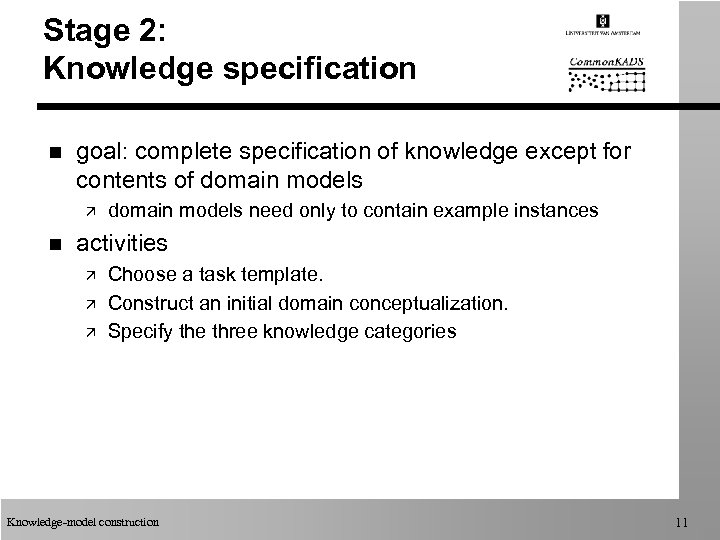 Stage 2: Knowledge specification n goal: complete specification of knowledge except for contents of