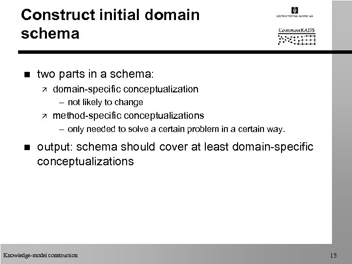 Construct initial domain schema n two parts in a schema: ä domain-specific conceptualization –