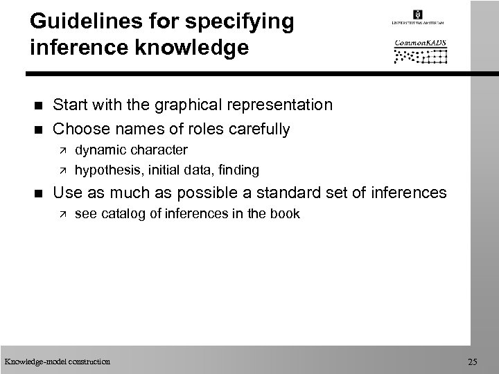Guidelines for specifying inference knowledge n n Start with the graphical representation Choose names