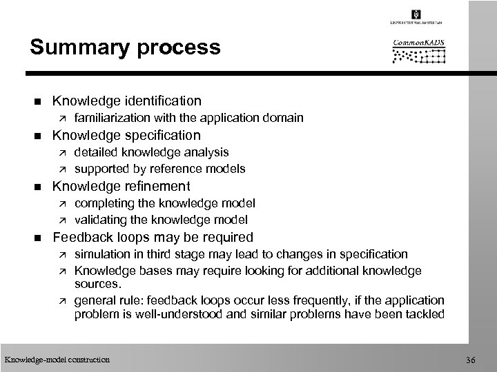 Summary process n Knowledge identification ä n Knowledge specification ä ä n detailed knowledge