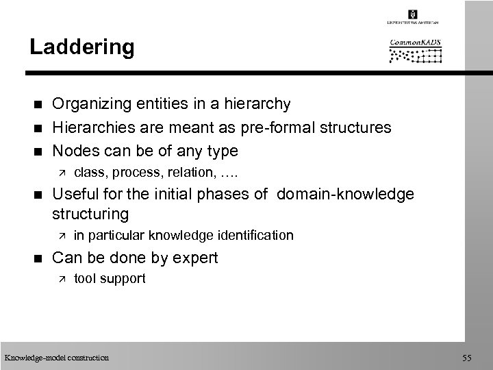 Laddering n n n Organizing entities in a hierarchy Hierarchies are meant as pre-formal