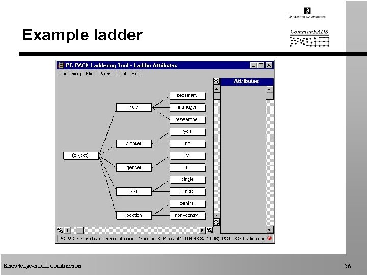 Example ladder Knowledge-model construction 56 