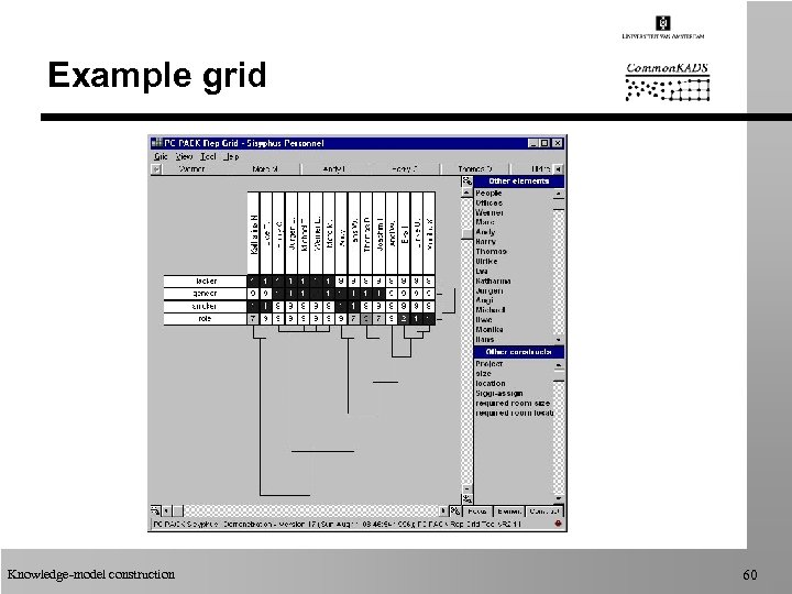 Example grid Knowledge-model construction 60 