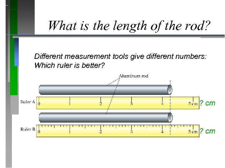 What is the length of the rod? Different measurement tools give different numbers: Which