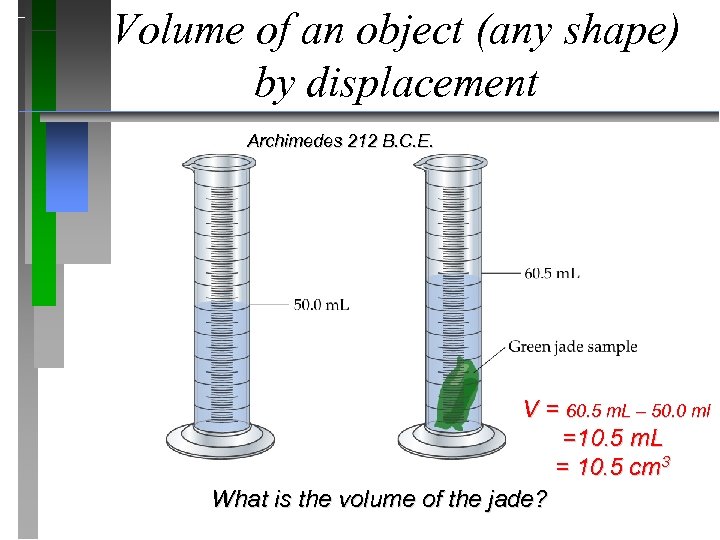 Volume of an object (any shape) by displacement Archimedes 212 B. C. E. V