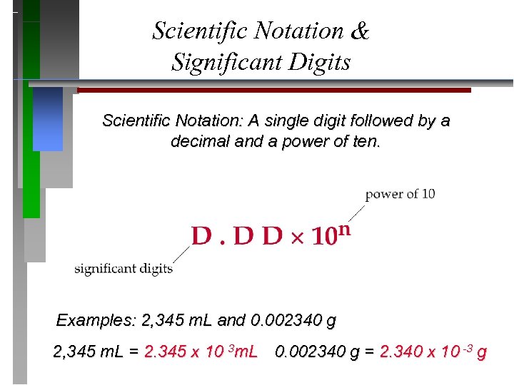 Scientific Notation & Significant Digits Scientific Notation: A single digit followed by a decimal