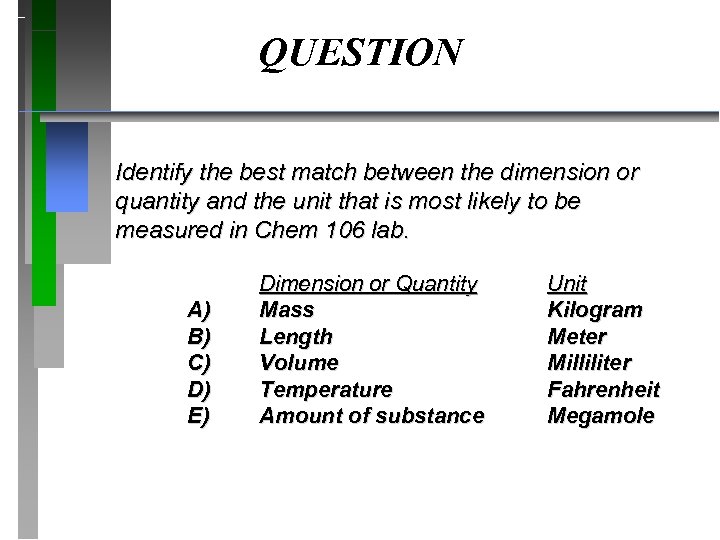 QUESTION Identify the best match between the dimension or quantity and the unit that