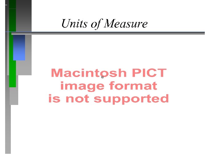 Units of Measure 