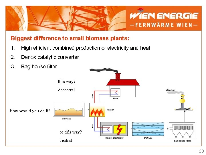 Biggest difference to small biomass plants: 1. High efficient combined production of electricity and