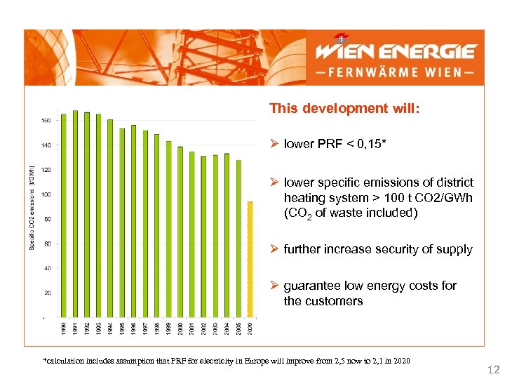 This development will: Ø lower PRF < 0, 15* Ø lower specific emissions of