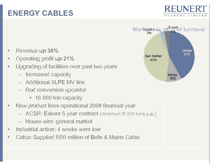 ENERGY CABLES Industry Market mix as. Export turnover % of 3% 3% • •