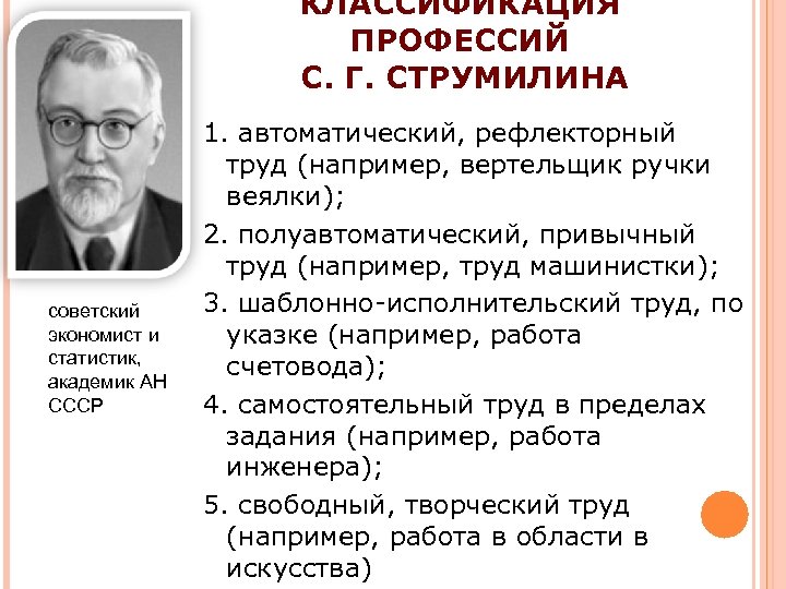 КЛАССИФИКАЦИЯ ПРОФЕССИЙ С. Г. СТРУМИЛИНА советский экономист и статистик, академик АН СССР 1. автоматический,