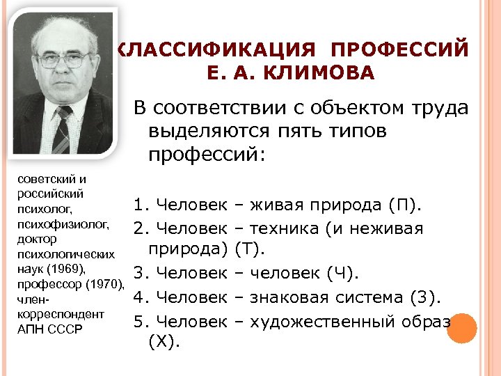 Классификация профессий