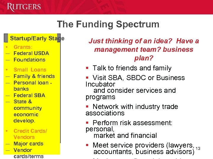 The Funding Spectrum Startup/Early Stage • Grants: ― Federal USDA ― Foundations • Small