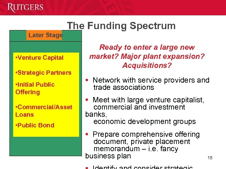 The Funding Spectrum Later Stage • Venture Capital • Strategic Partners • Initial Public