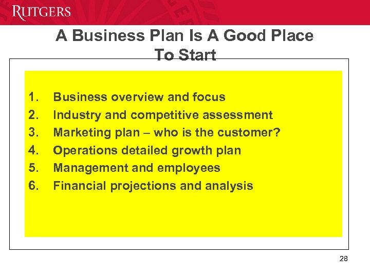 A Business Plan Is A Good Place To Start 1. 2. 3. 4. 5.