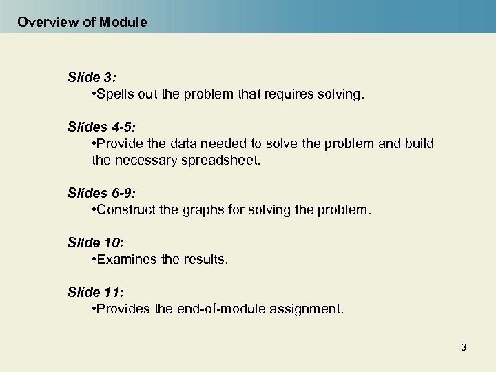 Overview of Module Slide 3: • Spells out the problem that requires solving. Slides